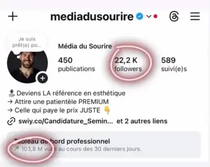 Résultat réel d'un participant